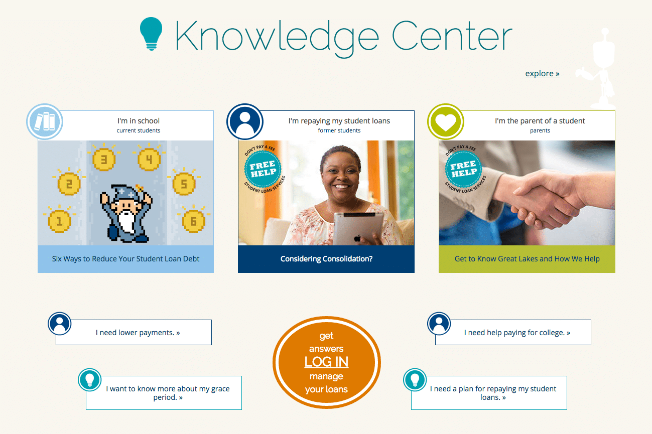 Great Lakes knowledge center
