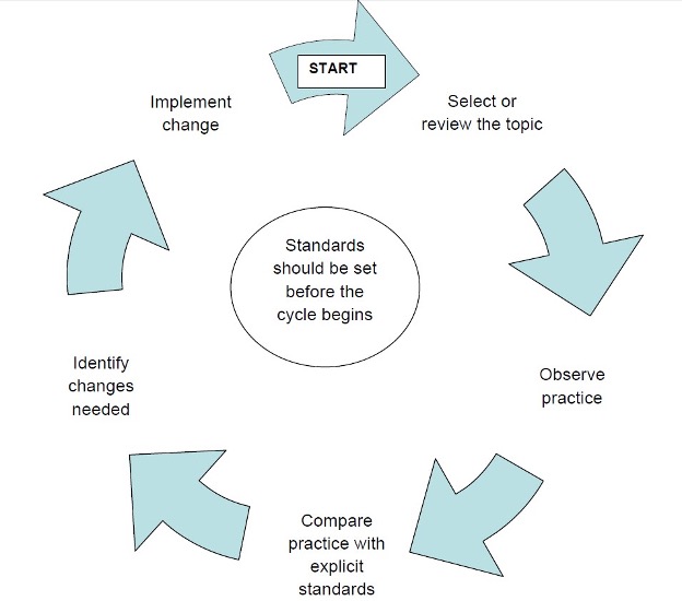 AU-QAC-image 4