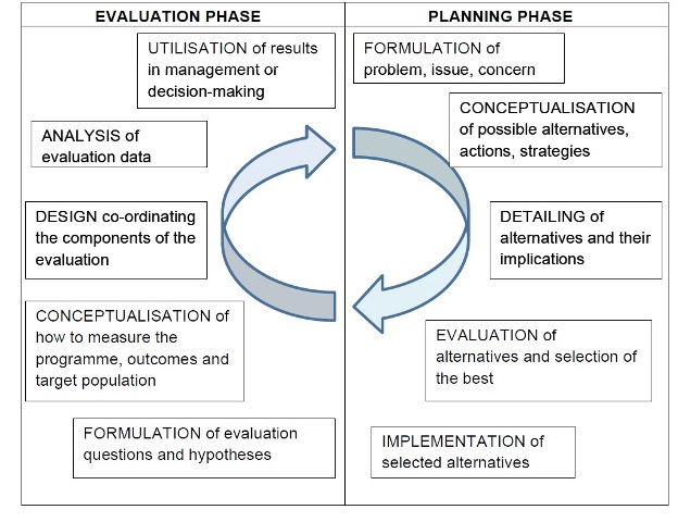 Avalon University Quality Policy Image 2