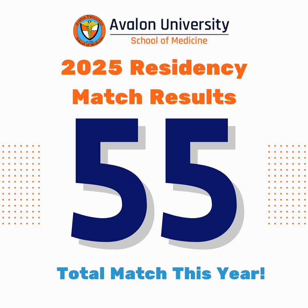 more than 50 Residency Match at Avalon University in 2025
