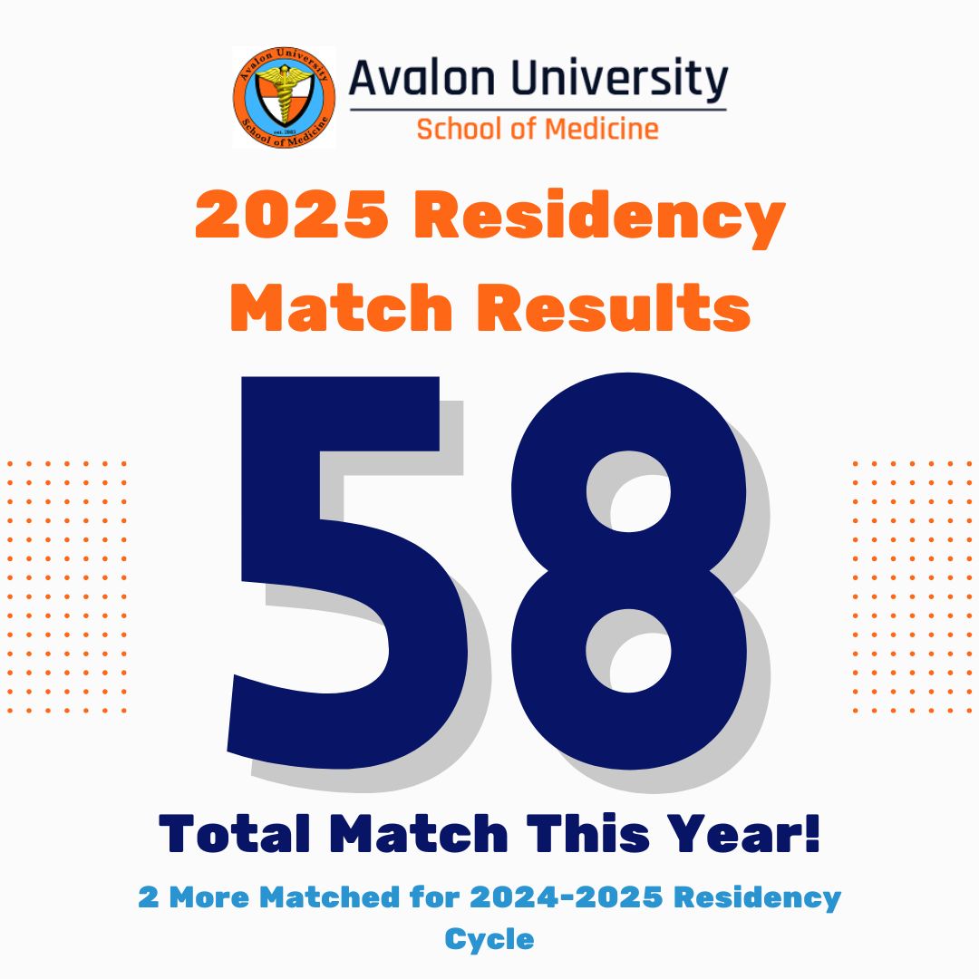 57 resicency match in 2025 from Avalon University