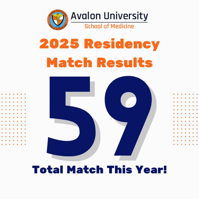 57 resicency match in 2025 from Avalon University