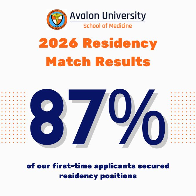 57 resicency match in 2025 from Avalon University